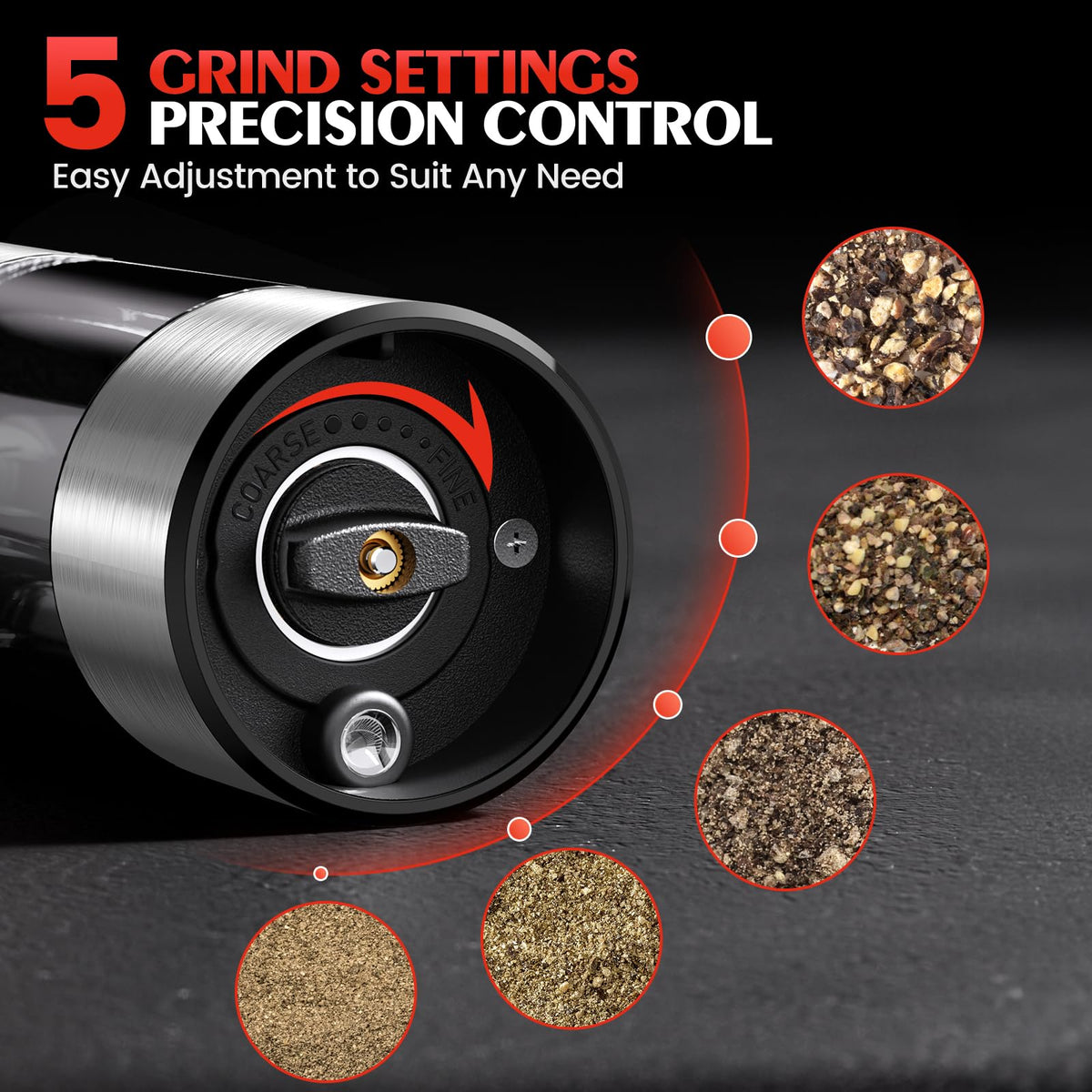 Electric Salt and Pepper Grinder Set Automatic Battery Pepper Mill Shakers Adjustable Coarseness Upgraded Larger Capacity with Led Home and Kitchen Appliances White Elephant Gifts for Women Men